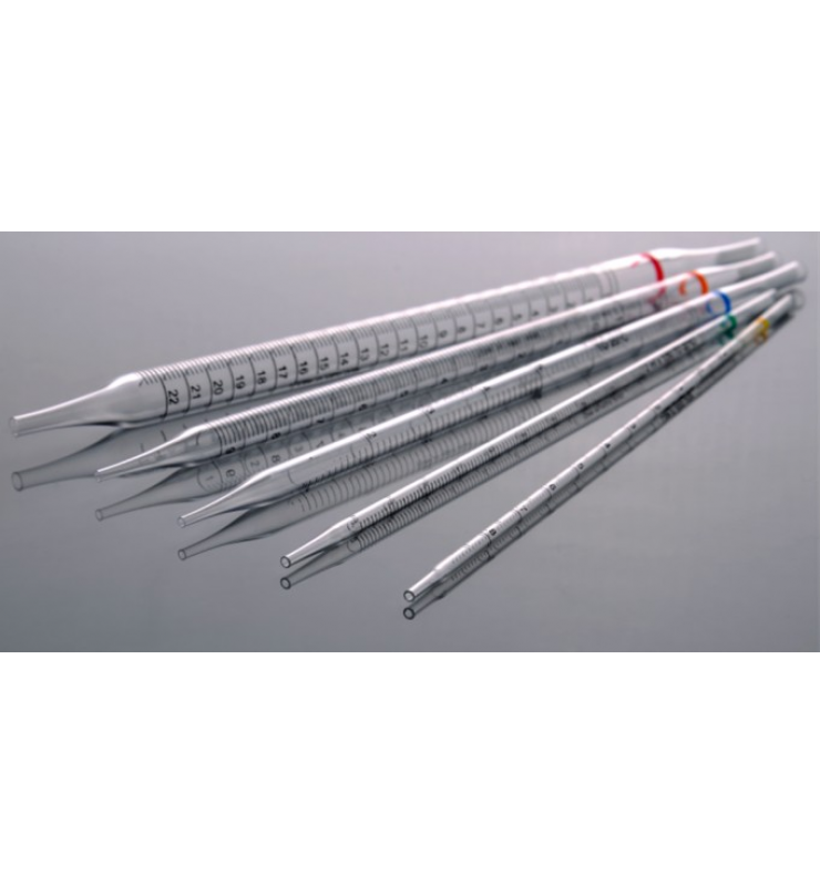 移液管 Serological Pipets